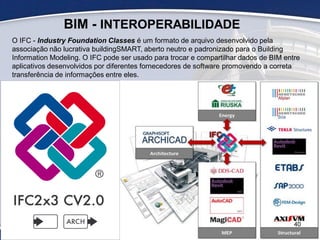 O IFC - Industry Foundation Classes é um formato de arquivo desenvolvido pela
associação não lucrativa buildingSMART, aberto neutro e padronizado para o Building
Information Modeling. O IFC pode ser usado para trocar e compartilhar dados de BIM entre
aplicativos desenvolvidos por diferentes fornecedores de software promovendo a correta
transferência de informações entre eles.
BIM - INTEROPERABILIDADE
40
 