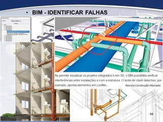 • BIM - IDENTIFICAR FALHAS
44
 