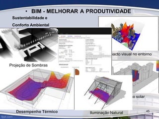 Impacto visual no entorno
Irradiação solar
Sustentabilidade e
Conforto Ambiental
Emissão de carbono
• BIM - MELHORAR A PRODUTIVIDADE
Projeção de Sombras
Desempenho Térmico Iluminação Natural 45
 