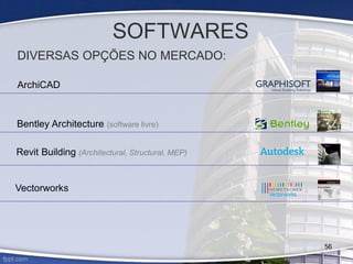 ArchiCAD
Bentley Architecture (software livre)
Revit Building (Architectural, Structural, MEP)
Vectorworks
SOFTWARES
DIVERSAS OPÇÕES NO MERCADO:
56
 