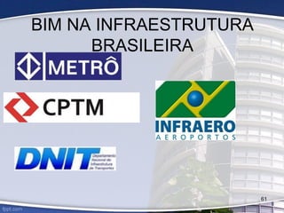 BIM NA INFRAESTRUTURA
BRASILEIRA
61
 