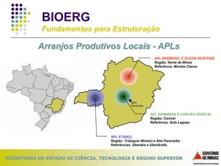 ApresentaçãO Bioerg Slides