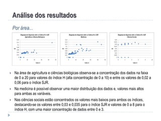 Análise dos resultados
Por área...



Na área de agricultura e ciências biológicas observa-se a concentração dos dados na faixa
de 0 a 20 para valores do índice H (alta concentração de 0 a 10) e entre os valores de 0,02 a
0,06 para o índice SJR.



Na medicina é possível observar uma maior distribuição dos dados e, valores mais altos
para ambas as variáveis.



Nas ciências sociais estão concentrados os valores mais baixos para ambos os índices,
destacando-se os valores entre 0,03 e 0,035 para o índice SJR e valores de 0 a 8 para o
índice H, com uma maior concentração de dados entre 0 e 3.

 