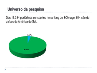 Universo da pesquisa
Dos 16.384 periódicos constantes no ranking do SCImago, 544 são de
países da América do Sul.

3,32%

96,68%

 