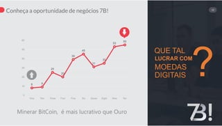 7B Miner - 7even Bit Miner - APN - Lançamento 2017