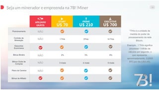 7B Miner - 7even Bit Miner - APN - Lançamento 2017