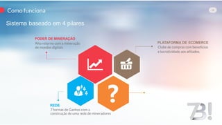 7B Miner - 7even Bit Miner - APN - Lançamento 2017