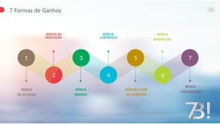 7B Miner - 7even Bit Miner - APN - Lançamento 2017