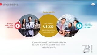 7B Miner - 7even Bit Miner - APN - Lançamento 2017