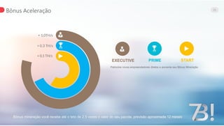 7B Miner - 7even Bit Miner - APN - Lançamento 2017