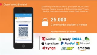 7B Miner - 7even Bit Miner - APN - Lançamento 2017