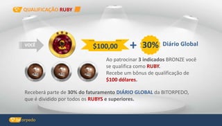 Receberá parte de 30% do faturamento DIÁRIO GLOBAL da BITORPEDO,
que é dividido por todos os RUBYS e superiores.
Ao patrocinar 3 indicados BRONZE você
se qualifica como RUBY.
Recebe um bônus de qualificação de
$100 dólares.
VOCÊ
+ Diário Global30%$100,00
QUALIFICAÇÃO RUBY
 