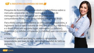 Pesquisa da Accenture encomendada pela Telefônica sobre o
mercado corporativo de SMS mostra que o volume de
mensagens de texto enviadas por empresas para
consumidores finais, será de 6,6 bilhões em 2017 no Brasil.
A INDUSTRIA BILIONÁRIA DO SMS
Para efeito comparativo, dentre os cinco países pesquisados, a
Inglaterra terá o maior volume de SMS em 2017 (19,3 bilhões)
e o Brasil ficará em segundo lugar, Alemanha (5,5 bilhões),
Argentina (2,5 bilhões) e Espanha (2,2 bilhões) que completam
a lista.
A Telefônica prevê que bancos, varejo e companhias
responderão por mais de 60% do tráfego mundial de SMS no
período.
 