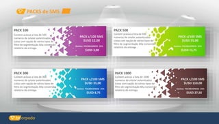 PACKS de SMS
PACK c/100 SMS
PACK 100
Contem acesso a lista de 100
números de celular autenticados
Listas com opção de vários tipos de
filtro de segmentação Alta conversão
relatório de entrega.
Ganhos PACKBUSINESS 25%
$USD 12,00
$USD 3,00
PACK 300
Contem acesso a lista de 300
números de celular autenticados
Listas com opção de vários tipos de
filtro de segmentação Alta conversão
relatório de entrega.
PACK c/100 SMS
Ganhos PACKBUSINESS 25%
$USD 35,00
$USD 8,75
PACK 1000
Contem acesso a lista de 1000
números de celular autenticados
Listas com opção de vários tipos de
filtro de segmentação Alta conversão
relatório de entrega.
PACK c/100 SMS
Ganhos PACKBUSINESS 25%
$USD 110,00
$USD 27,50
PACK 500
Contem acesso a lista de 500
números de celular autenticados
Listas com opção de vários tipos de
filtro de segmentação Alta conversão
relatório de entrega .
PACK c/100 SMS
Ganhos PACKBUSINESS 25%
$USD 55,00
$USD 13,75
 