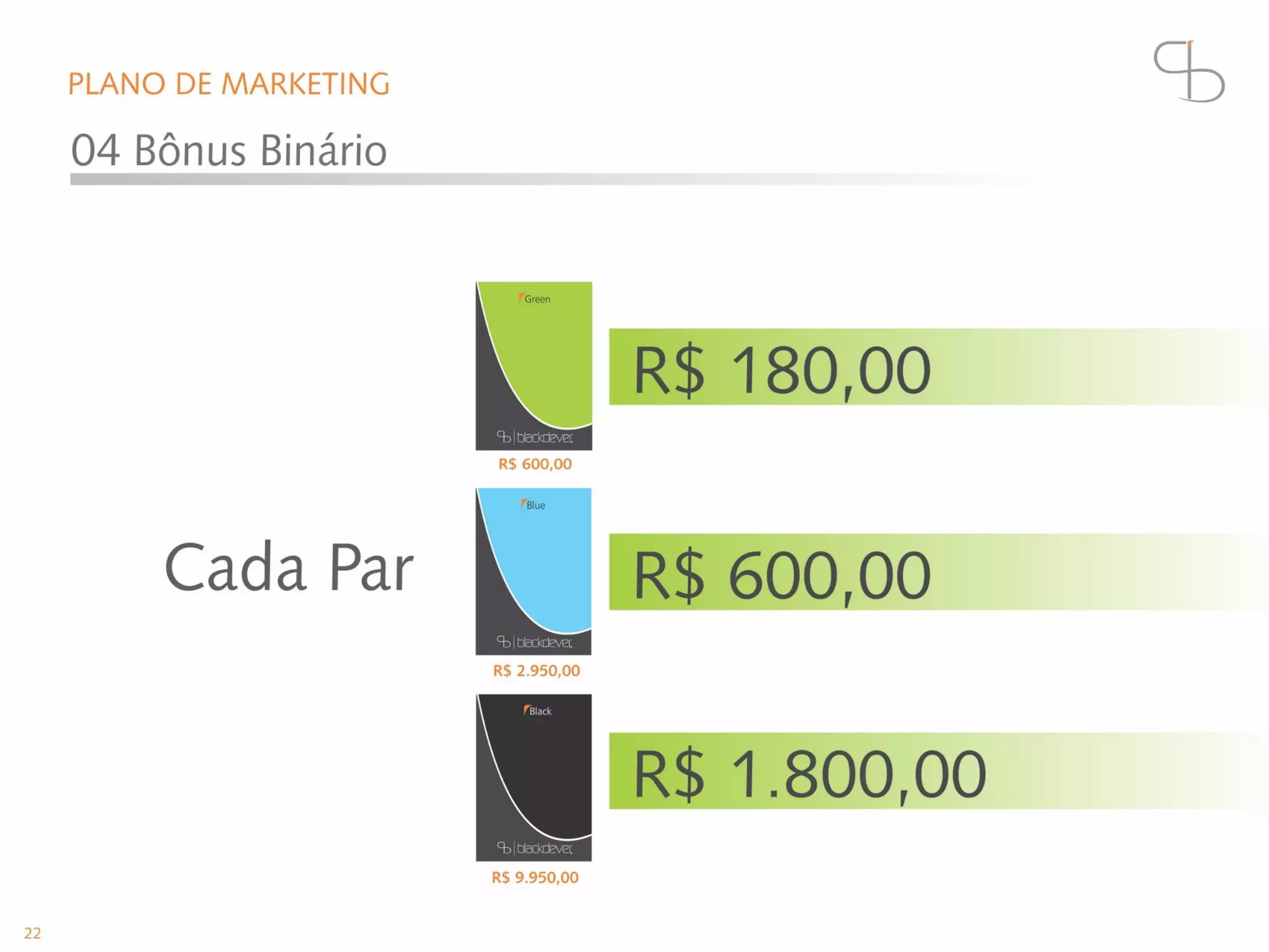 Apresentação blackdever norte nordeste