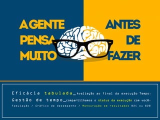 agente
pensa
muito
antes
de
fazer
E f i c á c i a t a b u l a d a _ Avaliação ao final da execução Tempo.
G e s t ã o d e t e m p o _compartilhamos o status da execução com você.
T a b u l a ç ã o / G r á f i c o d e d e s e m p e n h o / M e n s u r a ç ã o e m r e s u l t a d o s B 2 C o u B 2 B
 