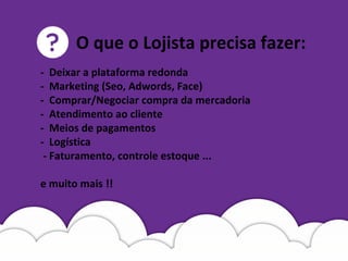- Deixar a plataforma redonda
- Marketing (Seo, Adwords, Face)
- Comprar/Negociar compra da mercadoria
- Atendimento ao cliente
- Meios de pagamentos
- Logística
- Faturamento, controle estoque ...
e muito mais !!
O que o Lojista precisa fazer:
 