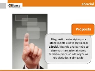 Diagnóstico estratégico para
atendimento a nova legislação:
eSocial. Visando analisar não só
sistemas transacionais como
também processos de negócios
relacionados à obrigação.
eSocial
Proposta
 