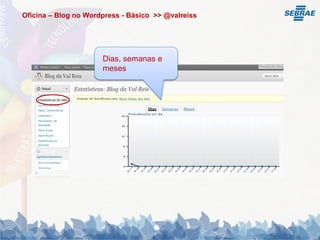 Oficina – Blog no Wordpress - Básico >> @valreiss




                      Dias, semanas e
                      meses
 