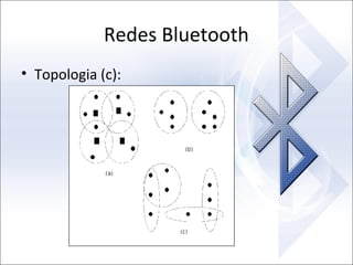 Redes Bluetooth
• Topologia (c):

 