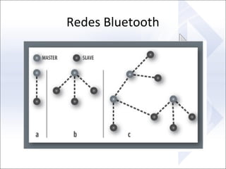 Redes Bluetooth

 