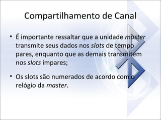 Compartilhamento de Canal
• É importante ressaltar que a unidade master
transmite seus dados nos slots de tempo
pares, enquanto que as demais transmitem
nos slots ímpares;
• Os slots são numerados de acordo com o
relógio da master.

 