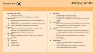 INFLUENCIADORES
ExternosInternos
1. Prerrogativas de Gestão
• Liderança em custo;
• Motivação através de participação nos resultados;
2. Infraestrutura
• A infraestrutura operacional conta com 10 aeronaves com 3
anos de uso;
• A infraestrutura de TI é contratada sob demanda (SaaS, IaaS);
• Sistema de pedidos desenvolvido internamente;
3. Recursos
• Equipe comercial formada por gerentes e analístas com
média de 15 anos de experiência no setor;
• Equipe técnica certificada e experiente;
4. Dificuldades
• Aderencia das equipes técnicas aos processos e políticas
definidas;
5. Valores
• Segurança
• Inteligência
• Custo redusido
• Ouvir o Cliente
1. Tecnologia
• Popularização do acesso a internet;
• Popularização dos aplicativos móveis;
• Infraestrutura de telecomunicações (telefonia) abrangente
no país;
2. Competição
• Setor dominado por companhias tradicionais e com grande
poder de barganha junto aos fornecedores e detém o
domíno de grande parte do mercado;
3. Clientes
• Aumento do poder de compra das classes consumidoras C
e D, impulsionado principalmente pelo parcelamento sem
juros;
• Consumidores mais dispostos a viajar em horários
alternativos;
• Crise econômica;
4. Fornecedores
• Grande competição entre os fornecedeores de
combustível;
• Alguns fornecedores são estrangeiros e tem preços
influenciados pela variação cambial;
Decolei.com
 
