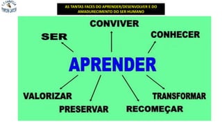 AS TANTAS FACES DO APRENDER/DESENVOLVER E DO
AMADURECIMENTO DO SER HUMANO
 