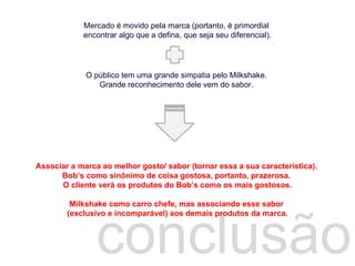 conclusão Mercado é movido pela marca (portanto, é primordial  encontrar algo que a defina, que seja seu diferencial). O público tem uma grande simpatia pelo Milkshake.  Grande reconhecimento dele vem do sabor.  Associar a marca ao melhor gosto/ sabor (tornar essa a sua característica).  Bob’s como sinônimo de coisa gostosa, portanto, prazerosa.  O cliente verá os produtos do Bob’s como os mais gostosos. Milkshake como carro chefe, mas associando esse sabor  (exclusivo e incomparável) aos demais produtos da marca. 