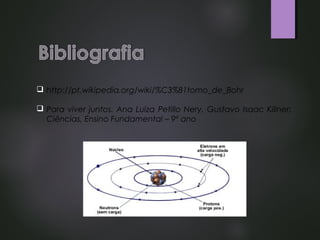 http://pt.wikipedia.org/wiki/%C3%81tomo_de_Bohr
 Para viver juntos. Ana Luiza Petillo Nery, Gustavo Isaac Killner;
Ciências, Ensino Fundamental – 9º ano

 