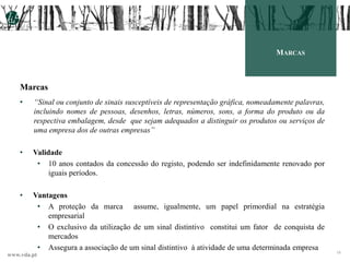 www.vda.pt
18
MARCAS
Marcas
• “Sinal ou conjunto de sinais susceptíveis de representação gráfica, nomeadamente palavras,
incluindo nomes de pessoas, desenhos, letras, números, sons, a forma do produto ou da
respectiva embalagem, desde que sejam adequados a distinguir os produtos ou serviços de
uma empresa dos de outras empresas”
• Validade
• 10 anos contados da concessão do registo, podendo ser indefinidamente renovado por
iguais períodos.
• Vantagens
• A proteção da marca assume, igualmente, um papel primordial na estratégia
empresarial
• O exclusivo da utilização de um sinal distintivo constitui um fator de conquista de
mercados
• Assegura a associação de um sinal distintivo à atividade de uma determinada empresa
 