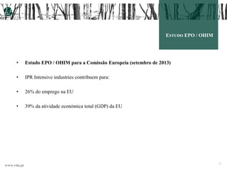 www.vda.pt 37
ESTUDO EPO / OHIM
• Estudo EPO / OHIM para a Comissão Europeia (setembro de 2013)
• IPR Intensive industries contribuem para:
• 26% do emprego na EU
• 39% da atividade económica total (GDP) da EU
 
