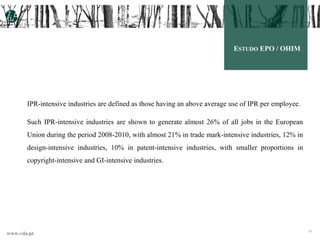 www.vda.pt 38
IPR-intensive industries are defined as those having an above average use of IPR per employee.
Such IPR-intensive industries are shown to generate almost 26% of all jobs in the European
Union during the period 2008-2010, with almost 21% in trade mark-intensive industries, 12% in
design-intensive industries, 10% in patent-intensive industries, with smaller proportions in
copyright-intensive and GI-intensive industries.
ESTUDO EPO / OHIM
 