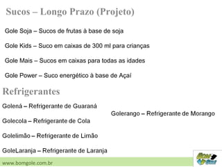 Refrigerantes
Sucos – Longo Prazo (Projeto)
Gole Soja – Sucos de frutas à base de soja
Gole Kids – Suco em caixas de 300 ml para crianças
Gole Mais – Sucos em caixas para todas as idades
Gole Power – Suco energético à base de Açaí
www.bomgole.com.br
 