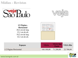 Mídias - Revistas
www.bomgole.com.br
Espaços VEJA
VEJA São
Paulo
VEJA Rio
1/2 Página Horizontal 168.100,00 71.200,00 22.700,00
1/2 Página -
Horizontal
20,2 cm de larg.
13,1 cm de alt.
18,2 cm de larg.
12,1 cm de alt.
 