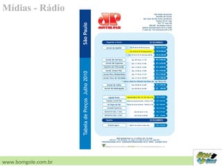 Mídias - Rádio
www.bomgole.com.br
 