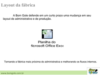 Layout da fábrica
A Bom Gole defende em um curto prazo uma mudança em seu
layout de administrativo e de produção.
www.bomgole.com.br
Tornando a fábrica mais próxima do administrativa e melhorando os fluxos internos.
Planilha do
Microsoft Office Excel
 