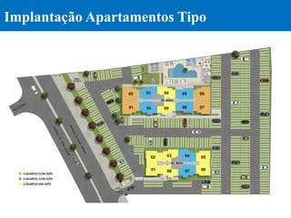 Implantação Apartamentos Tipo
 
