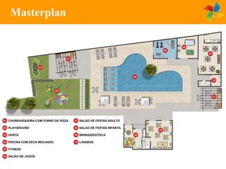 Masterplan
 