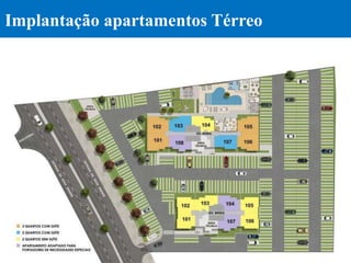 Implantação apartamentos Térreo
 