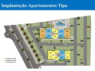 Implantação Apartamentos Tipo
 