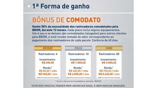 Apresentação bonus BBOM