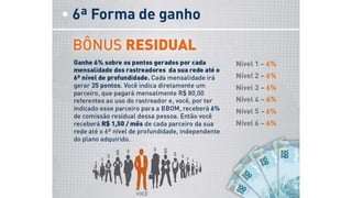 Apresentação bonus BBOM
