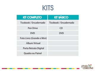KITS
  KIT COMPLETO                   KIT BÁSICO
Ticobook / Encadernado       Ticobook / Encadernado

       Pen Drive                      CD

         DVD                         DVD

Foto Livro (Grande e Mini)

     Álbum Virtual

  Porta Retrato Digital

   Quadro ou Painel
 
