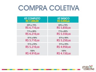 COMPRA COLETIVA
 KIT COMPLETO   KIT BÁSICO
  R$ 7.200,00   R$ 6.000,00
  60% a 70%      60% a 70%
 R$ 6.710,00    R$ 5.850,00
  71% a 80%      71% a 80%
 R$ 6.210,00    R$ 5.550,00
   81% a 90%     81% a 90%
 R$ 5.710,00    R$ 5.250,00
   91% a 99%     91% a 99%
 R$ 5.210,00    R$ 4.950,00
     100%          100%
 R$ 4.910,00    R$ 4.150,00
 