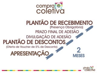 compra
                      coletiva
               PLANTÃO DE RECEBIMENTO
                                (Presença Obrigatória)
                    PRAZO FINAL DE ADESÃO
               DIVULGAÇÃO DE ADESÃO
PLANTÃO DE DESCONTOS
 (Oferta de Voucher de 5% de Desconto)

    APRESENTAÇÃO
                                                 2
                                               MESES
 