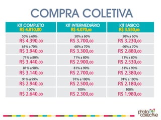 COMPRA COLETIVA
KIT COMPLETO   KIT INTERMEDIÁRIO   KIT BÁSICO
 R$ 4.810,00      R$ 4.070,00      R$ 3.550,00
 50% a 60%         50% a 60%         50% a 60%
R$ 4.390,00      R$ 3.700,00       R$ 3.230,00
 61% a 70%         60% a 70%         60% a 70%
R$ 3.940,00      R$ 3.300,00       R$ 2.880,00
  71% a 80%       71% a 80%         71% a 80%
R$ 3.440,00      R$ 2.900,00       R$ 2.530,00
  81% a 90%       81% a 90%         81% a 90%
R$ 3.140,00      R$ 2.700,00       R$ 2.380,00
  91% a 99%       91% a 100%        91% a 100%
R$ 2.940,00      R$ 2.500,00       R$ 2.180,00
    100%            100%              100%
R$ 2.640,00      R$ 2.300,00       R$ 1.980,00
 