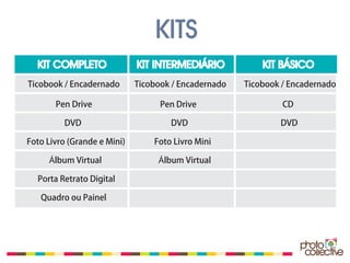 KITS
  KIT COMPLETO               KIT INTERMEDIÁRIO            KIT BÁSICO
Ticobook / Encadernado       Ticobook / Encadernado   Ticobook / Encadernado

       Pen Drive                   Pen Drive                   CD

         DVD                         DVD                      DVD

Foto Livro (Grande e Mini)       Foto Livro Mini

     Álbum Virtual                Álbum Virtual

  Porta Retrato Digital

   Quadro ou Painel
 