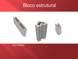 BlocoestruturalBLOCO EMENDABLOCO PAREDE