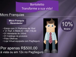 Simulação de Vendas
Bortoletto
Transforme a sua vida!
1 Perfume / Dia
R$ 2.400,00
3 Perfumes / Dia
R$ 4.950,00
10 Perfumes / Dia
R$ 16.200,00
VALOR LÍQUIDO
Bortoletto
Transforme a sua vida!
Micro Franquias
10%
Binário
Micro Franquia
Revendedor
• Estojo com 31 Perfumes de 15ml
 31 Perf. X R$36,00 = R$1.116,00
• 01 Hidratante de 250ml
• 01 Catálogo de produtos
• Fitas Olfativas
• Loja Virtual equipada com PagSeguro
Por apenas R$500,00
à vista ou em 12x no PagSeguro
 